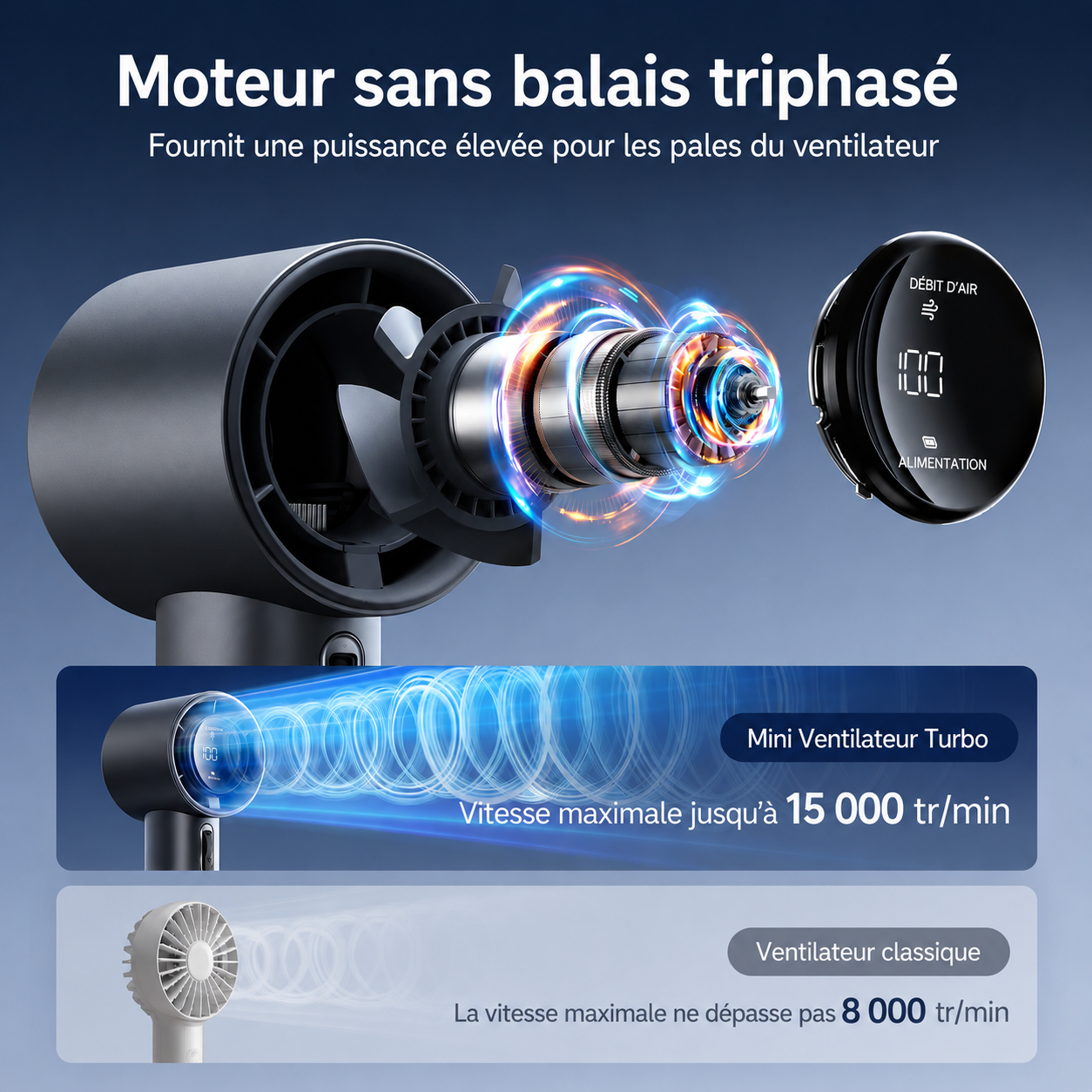 Ventilateur portatif Airlyse IRON